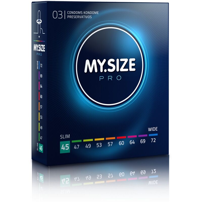 MY SIZE Pro – Kondome nach Mass