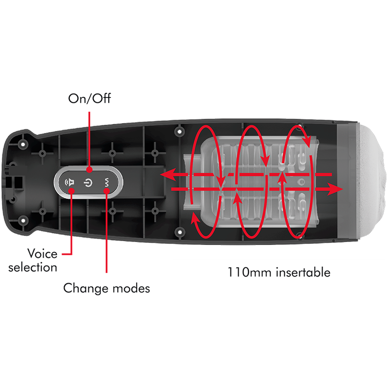 JAMYJOB Tornado 360 – Rotate tech Stroker