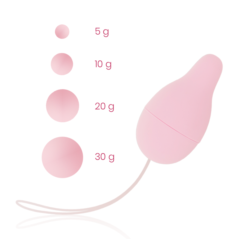 OHMAMA – Sistema di peso kegel per sviluppatore del pavimento pelvico
