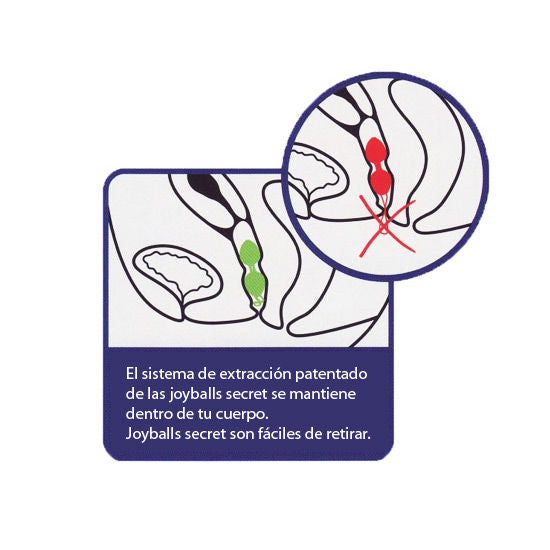 JOYDIVION JOYBALLS – Boules chinois noires secrets.
