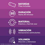 DUREX – VIBRAZIONI ORGASMICHE INTENSE