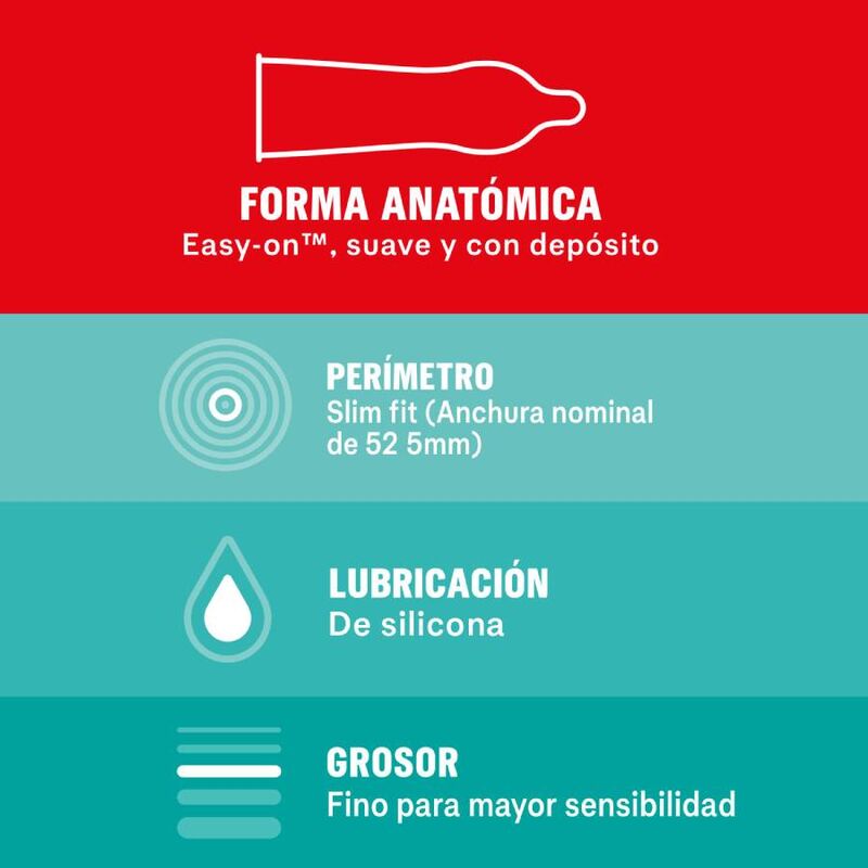 DUREX – SENSITIVO SLIM FIT 10 UNITÉS