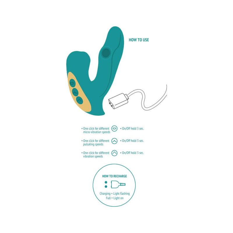 XOCOON Eternal Love – Vibrator mit drei Funktionen, Grün