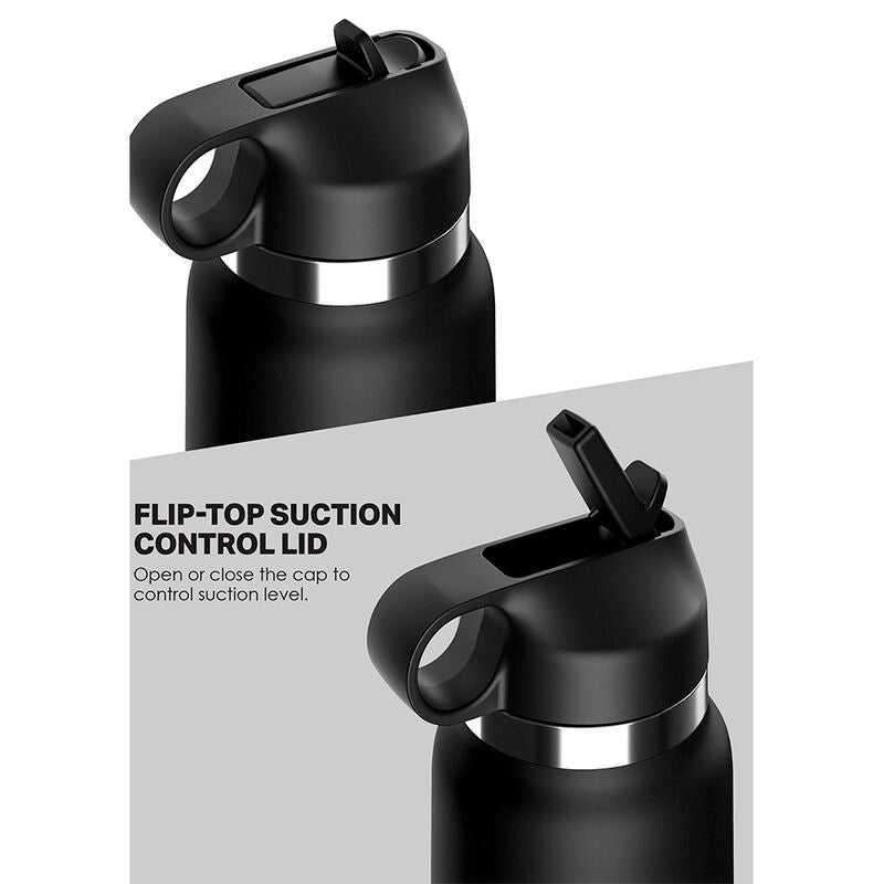 PDX Plus Fap Flask – Diskreter Stroker in Flaschenform, transparent