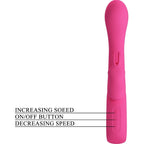 PRETTY LOVE – VIBRATEUR NOVAK RABBIT 12 VIBRATIONS ROSE