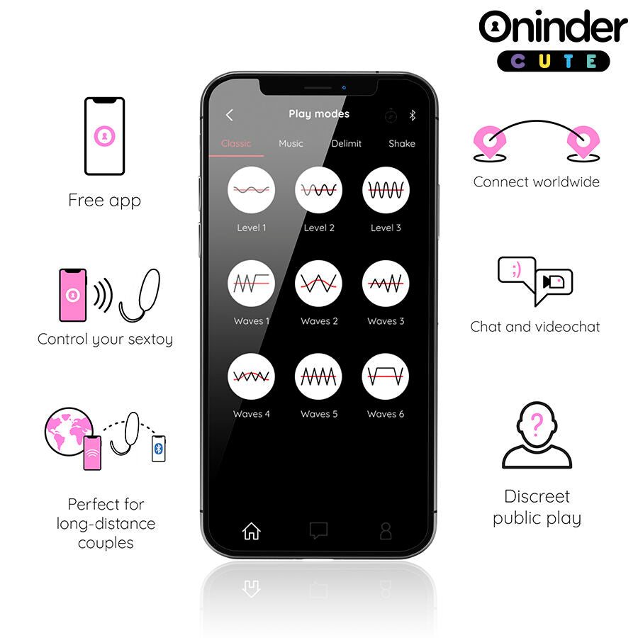Oninder Cute – Vibrations-Ei mit Rotation und App-Steuerung