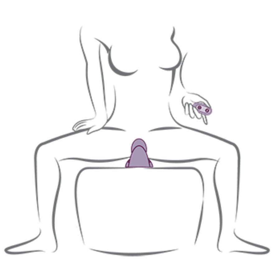 ROCKS- OFF – RUBY GLOW PURPLE SIT-ON VIBRATOR