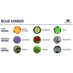 EYE OF LOVE – Bloom Raumspray Blue Ember 150ml
