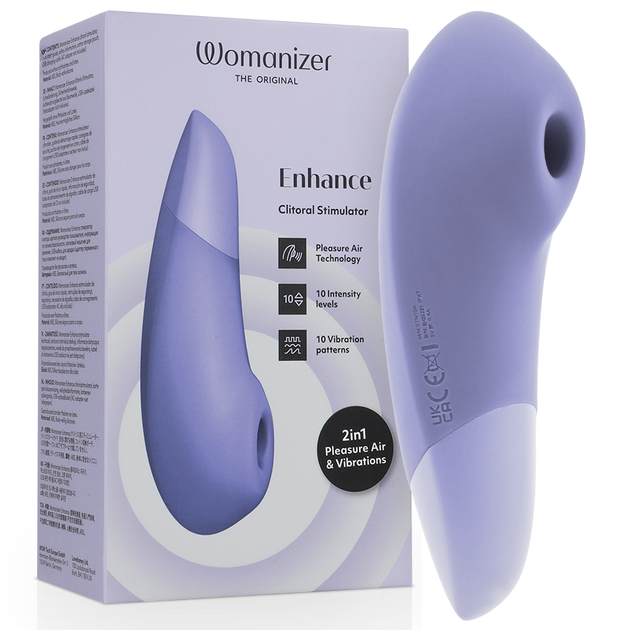 WOMANIZER – STIMOLATORE CLITORIDEO