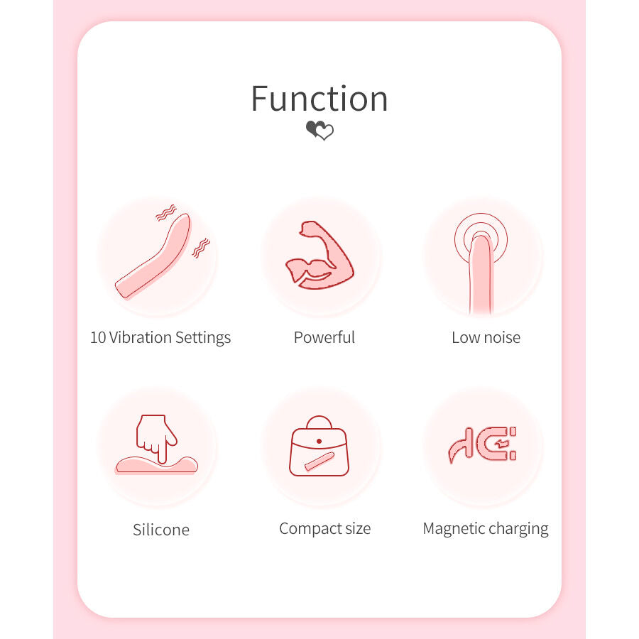 PRETTY LOVE – KISELL VIBRATEUR ROSE POINT G