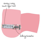 HIDDEN DESIRE Big Ass Milking Bitch – Masturbator-Torso mit Melkfunktion, 16 kg