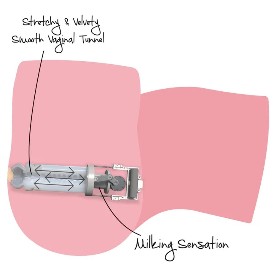 HIDDEN DESIRE Tight Milking Pussy – Kompakter Masturbator mit Melkfunktion, 6 kg