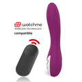 COVERME Elsie – + watchme remote control