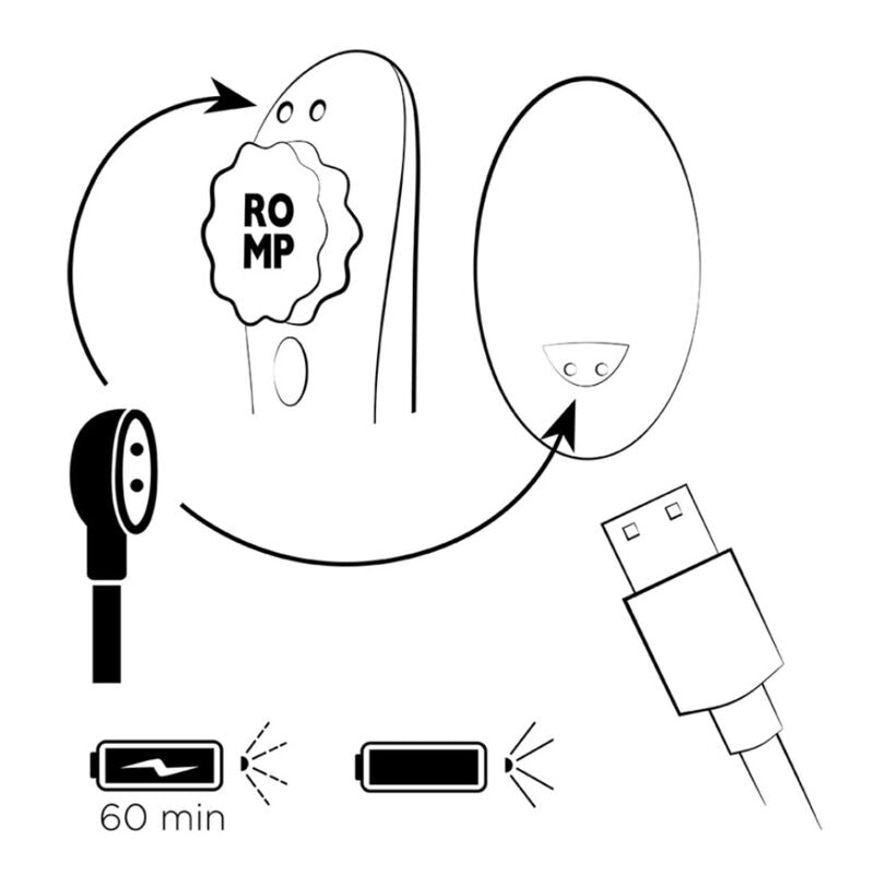 ROMP Party – Kompakter Vibrator für äussere Stimulation