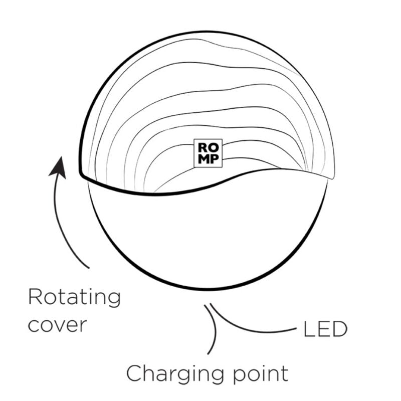 ROMP – SPIN CLITORAL SUCTION ANTITUDE WITH ROTATING OPENING AND CLOSING