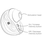 ROMP – SPIN CLITORAL SUCTION ANTITUDE WITH ROTATING OPENING AND CLOSING