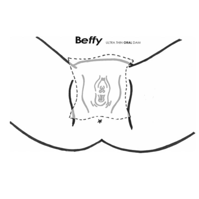 BEFFY – Préservatif pour le sexe oral