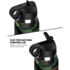 PDX PLUS – FAP FLASK HAPPY CAMPER MASTURBATEUR DISCRET CAMOUFLAGE