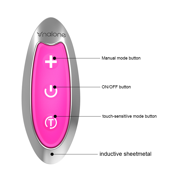 NALONE Curve – Intelligenter Stimulator-Vibrator