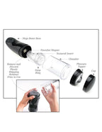 EXTREME TOYZ PDX Mega Bator – USB male masturbator ano black