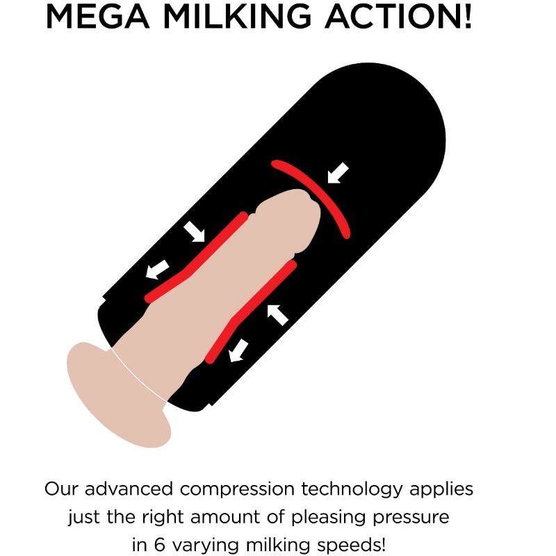 PDX Elite Vibrating Mega Milker – Méga  vibrant