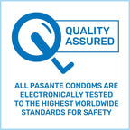 PASANTE – INTERNAL CONDOM NON-LATEX 3 UNITS